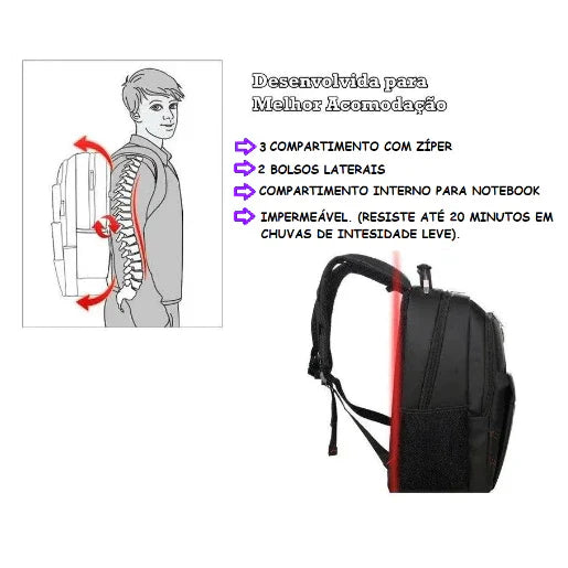 Mochila Masculina Unissex Grande de Couro